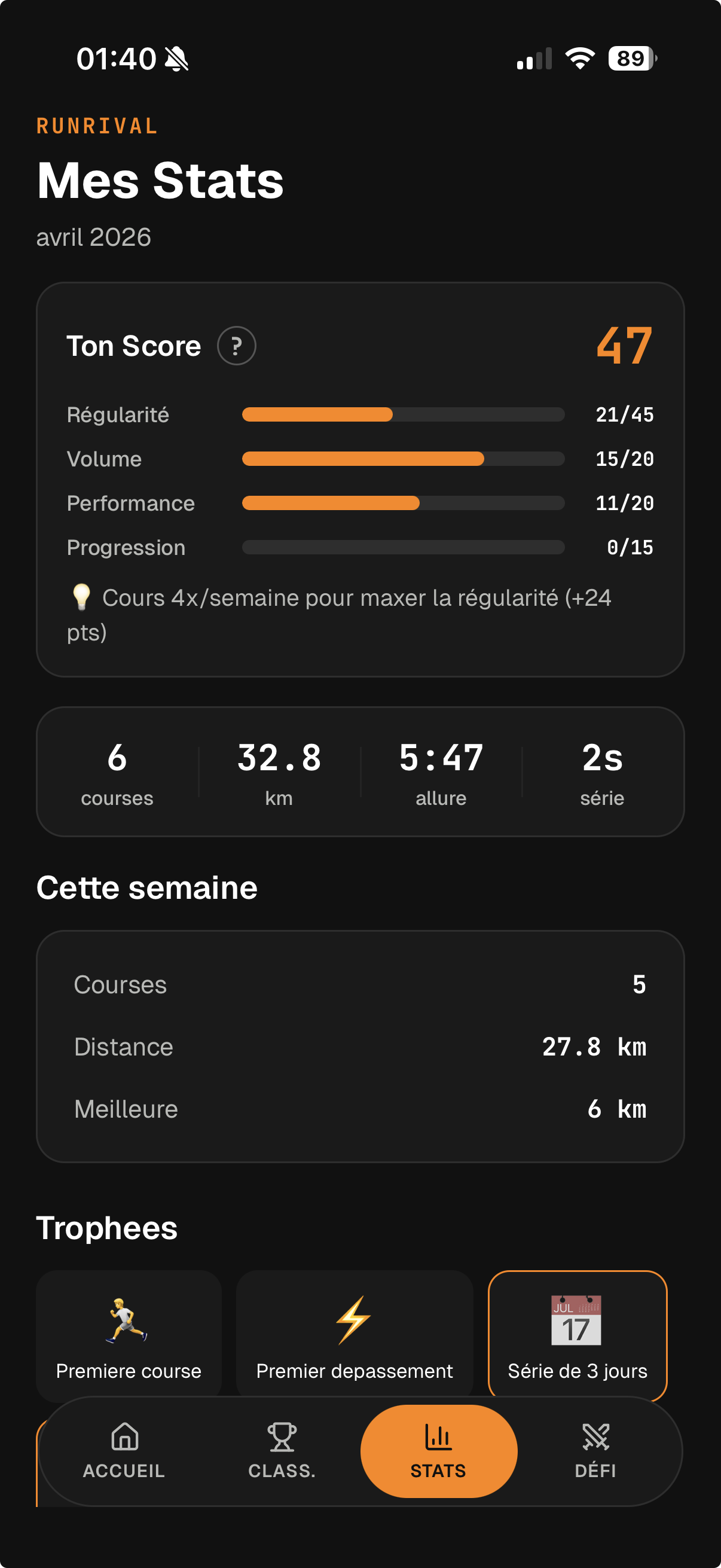 Mes Stats